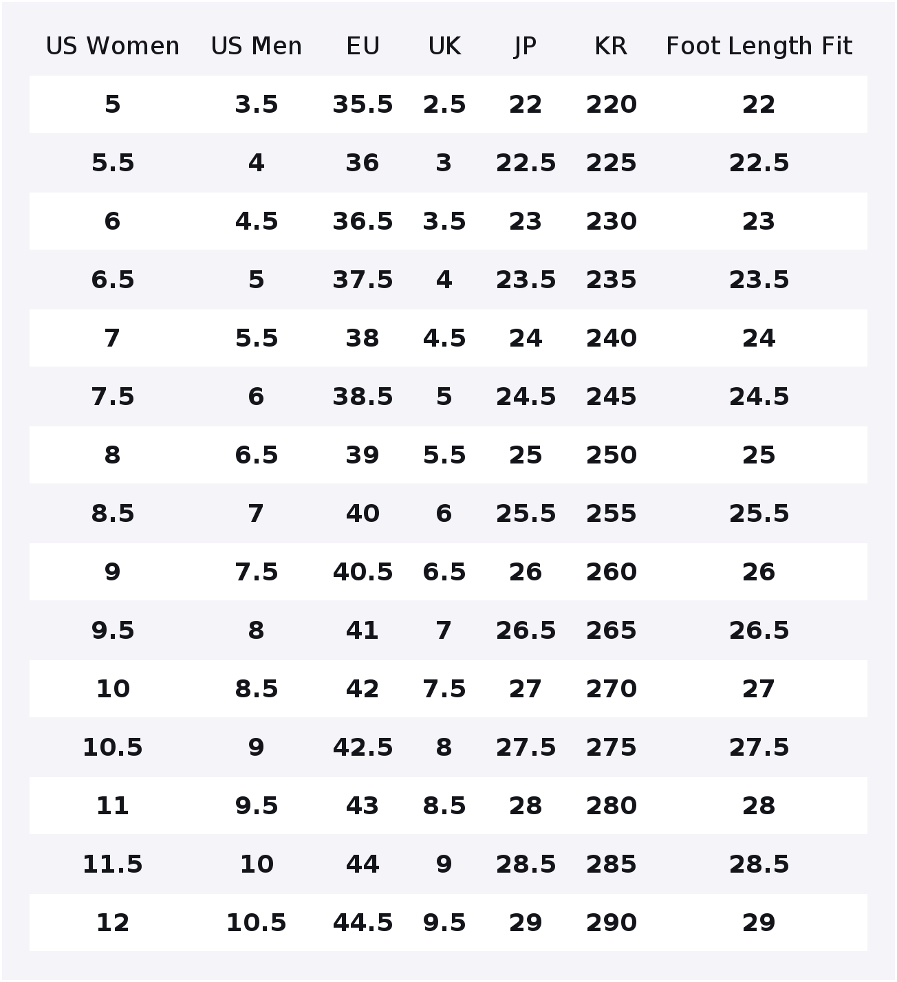 Under Armour UA Shadow Kadın D - Men Shoes Under 600 incelemesi ve fiyatı