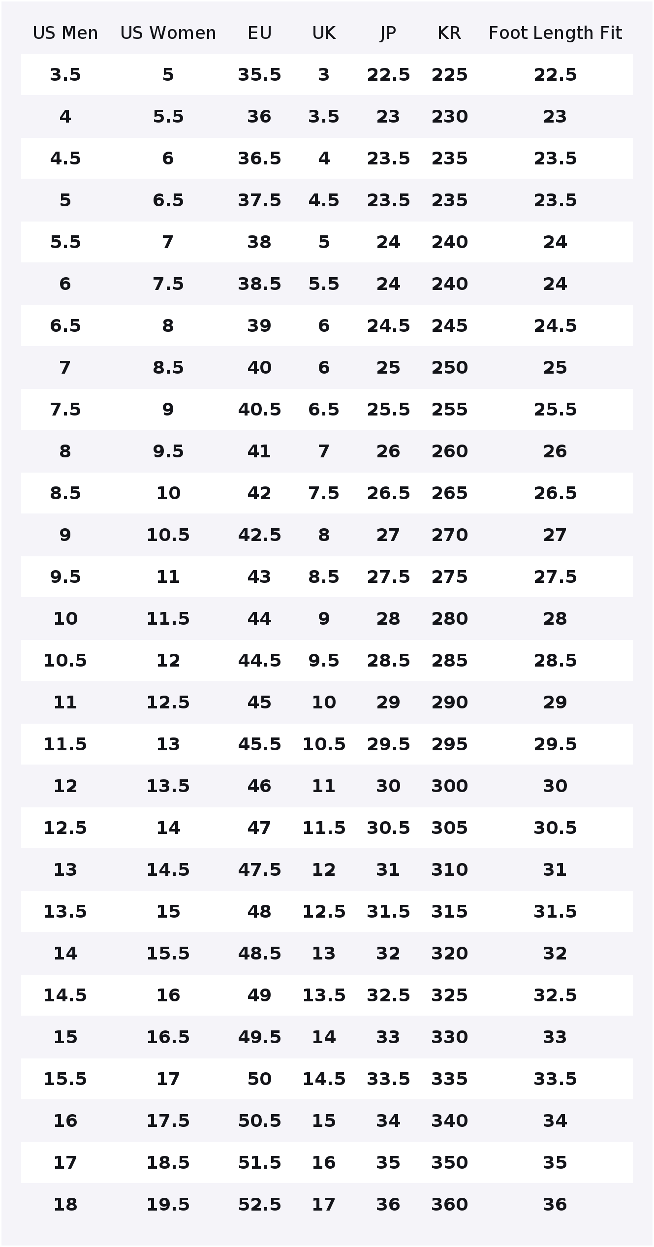 Under Armour Infinite Pro, aşı - Men Shoes Under 600 incelemesi ve fiyatı